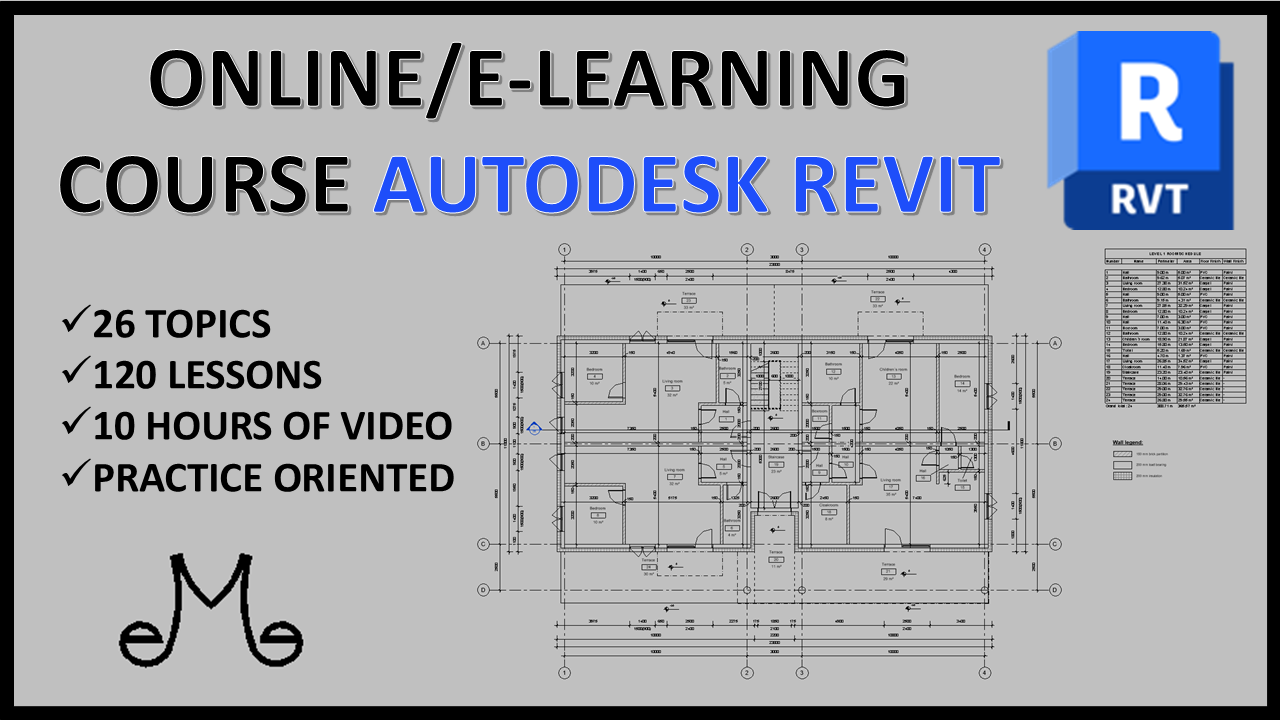 Revit Course for Beginners